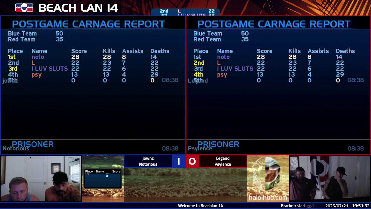 Post Game Carnage Report